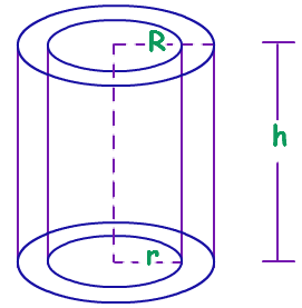 Cylinder